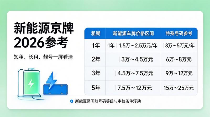 小牛京牌专家团队会议